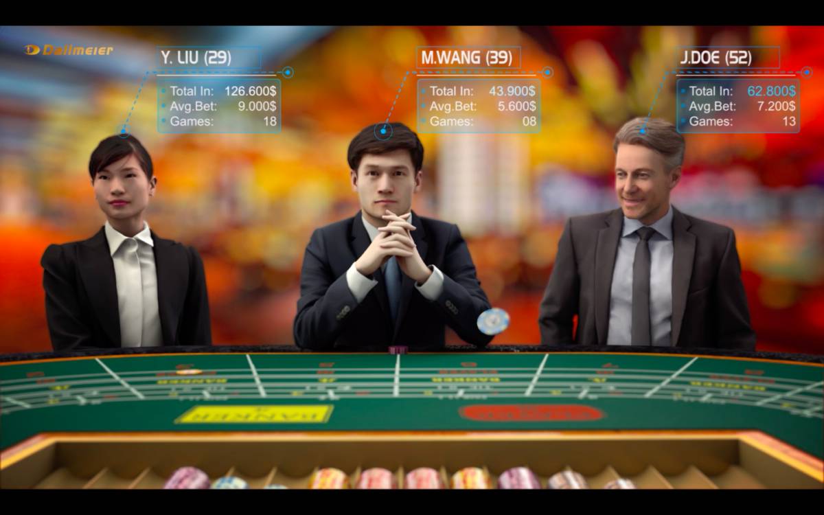 AI 臉部辨識將告訴賭場經理，誰是今晚的肥羊| 科技新報| LINE TODAY