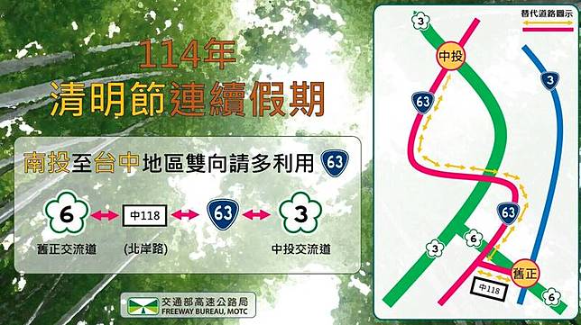 南投往返台中地區雙向替代道路懶人包。(圖由高公局提供)