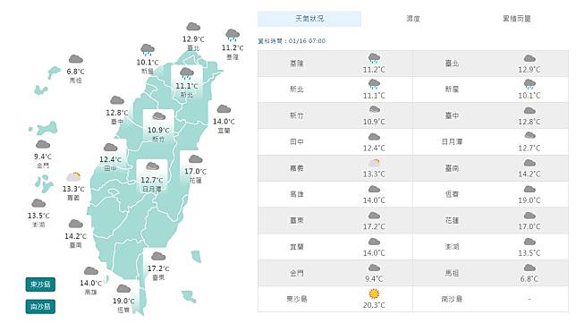 今天受到強烈大陸冷氣團與東北季風夾擊，上午7時，全台平均氣溫約在10度～14度之間，請民眾務必做好保暖工作。   圖：翻攝自中央氣象局