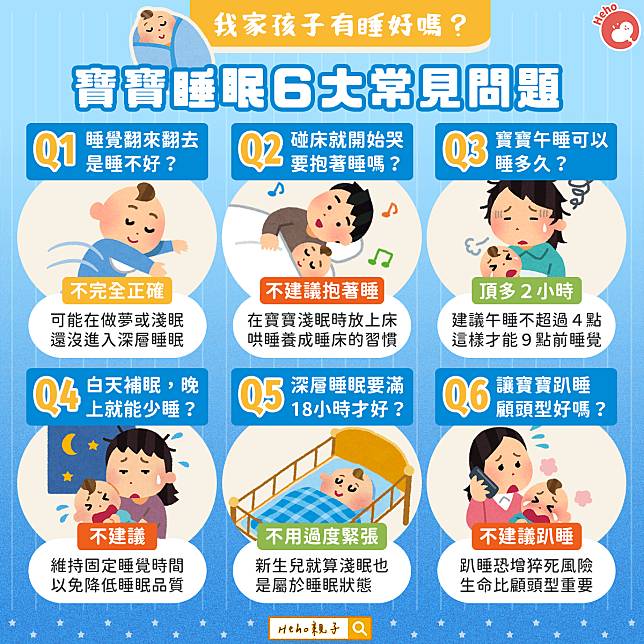 我家孩子有睡好嗎？寶寶睡眠６大常見問題