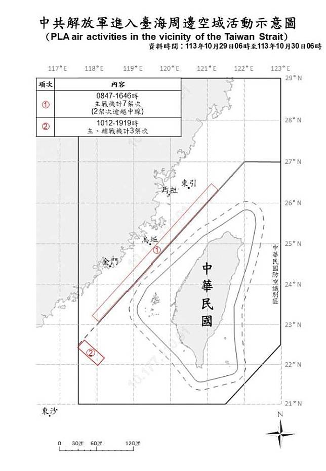 中共解放軍進入臺海周邊空域活動示意圖。（國防部提供）