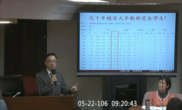  國民黨立法委員陳宜民今(22)日質詢時表示，建議衛生福利部比照美國梅根法案(Megan's Law)，公布性侵加害人名單、住所與照片。   圖: 立法院IVOD直播截圖 