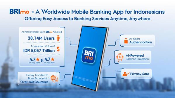 BRImo Mobile Banking