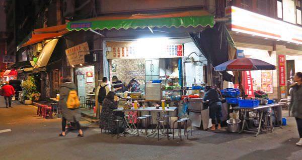 【台北美食】金仙魚丸-30年老店級的美味排骨飯