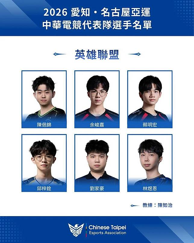 （來源：中華民國電子競技運動協會）