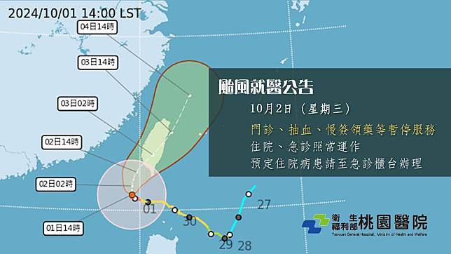 山陀兒颱風來襲，桃園市政府宣布全市停班停課。圖：桃園醫院提供