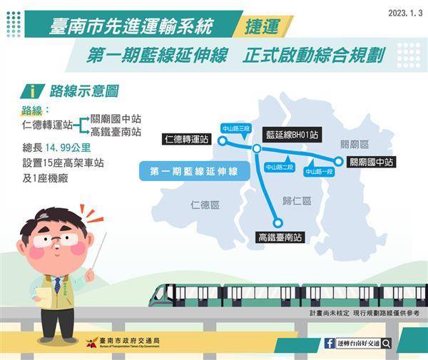 台南捷運第1期藍線延伸線正式啟動綜規。取自南市府