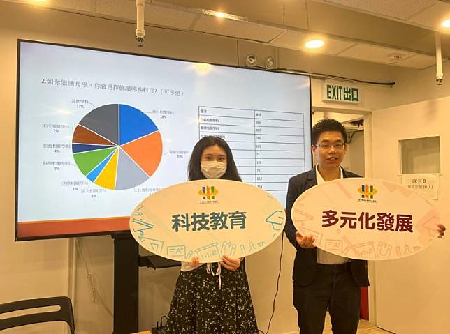 香港學術及教學交流協會的調查結果顯示，73%受訪應屆考生對文憑試成績欠信心。