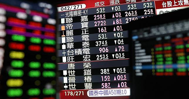 10月多檔ETF除息！00919奪人氣王　這兩檔高股息型25日開募