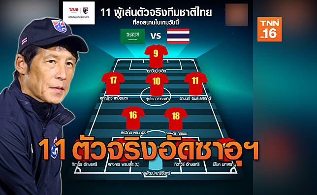 ทัพใหญ่! 11ตัวจริงช้างศึกดวลเดือดซาอุฯ รอบก่อนรองฯ ยู23เอเชีย