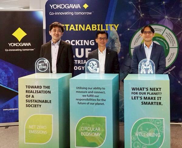 Yokogawa Launches Sustainability Incubation Hub –  first-of-its-kind corporate Research and Development (R&D) hub dedicated to driving environmentally sustainable innovations in process manufacturing