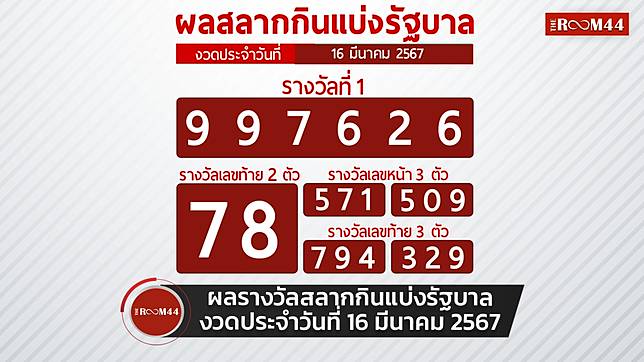 รวมเว็บ ทดลองเล่นสล็อต เล่นได้ทุกค่าย พร้อมฟีเจอร์ซื้อฟรีสปิน