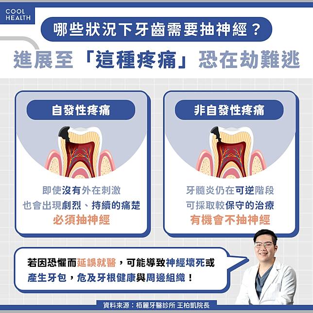 哪些狀況下牙齒需要抽神經？ 不做根管治療會有什麼後果？