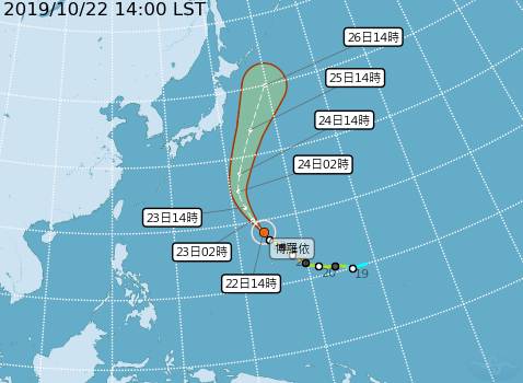 中央氣象局表示，博羅依以每小時23公里速度，向北北西進行，對台灣沒有影響   圖：中央氣象局/提供