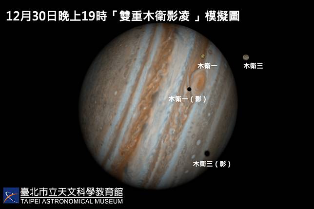 木星衝、流星雨、月掩亮星 12月齊現冬季燦爛星空！