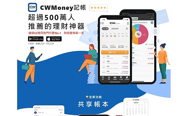 手機記帳軟體推薦！可多人共同記帳APP－CWMoney，家庭、情侶記帳首選記帳簿