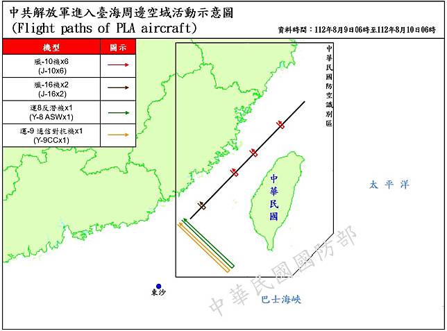 國防部表示，自9日上午6時起至10日上午6時為止，偵獲共機33架次、共艦6艘次，持續在台海周邊活動。(國防部提供)