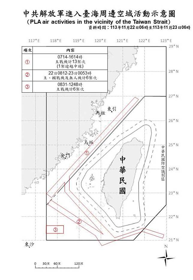 中共解放軍進入臺海周邊空域活動示意圖。（國防部提供）