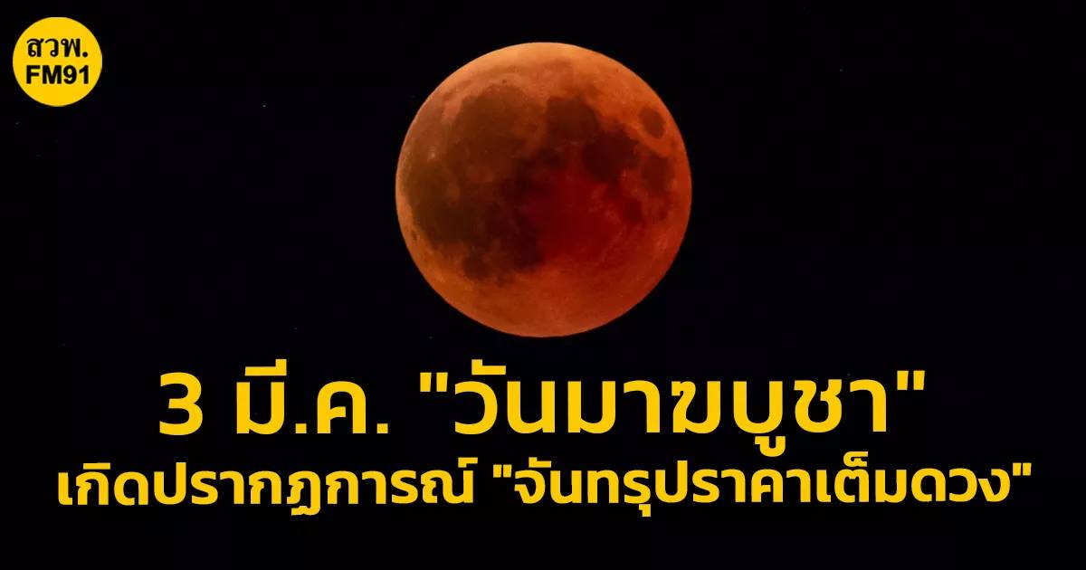 ภาพประกอบจันทรุปราคาเต็มดวง