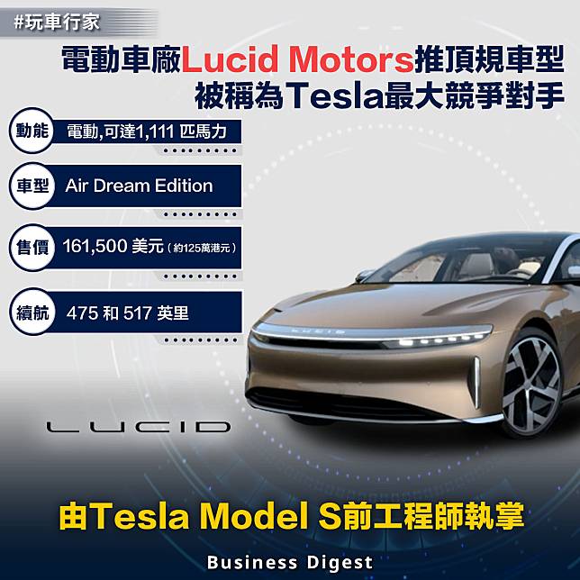 【玩車行家】電動車廠Lucid Motors 推頂規車型，由Model S前工程師執掌