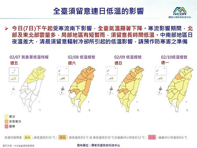 國家災害防救科技中心提醒，今晚至下週一間，各地恐出現長時間極端寒冷情形。 圖：國家災害防救科技中心／提供