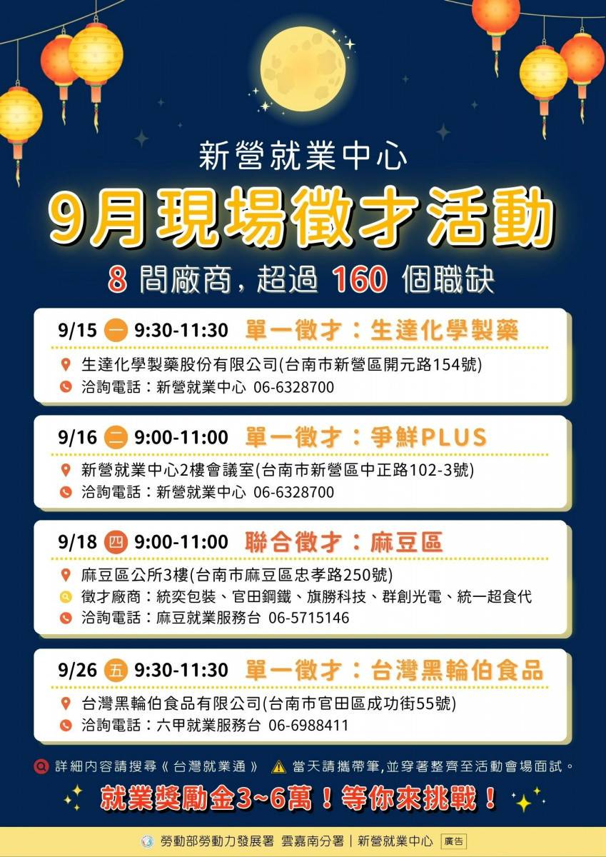 搶秋節就業先機新營就業中心9月舉辦4場徵才| 台灣好新聞| LINE TODAY