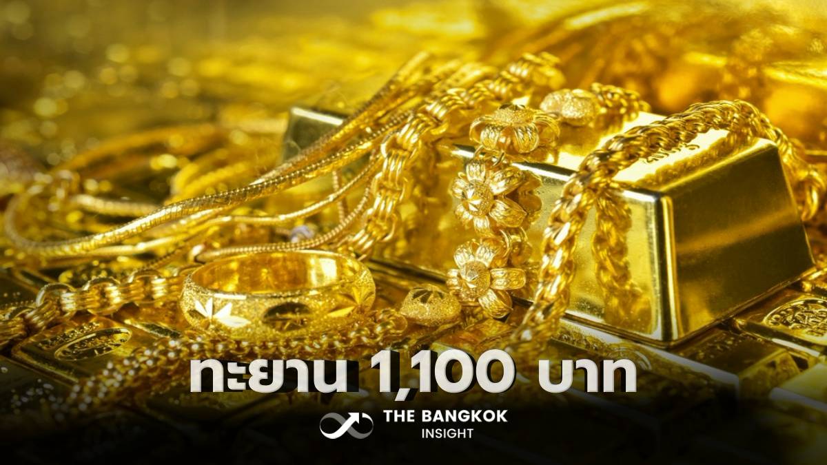 ราคาทองวันนี้ 3 ก.ย. ปิดตลาดทะยาน 1,100 บาท ทองแท่งขายออก 69,150 บาท | The Bangkok Insight | LINE TODAY