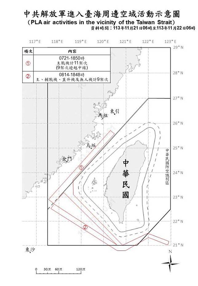 中共解放軍進入臺海周邊空域活動示意圖。（國防部提供）