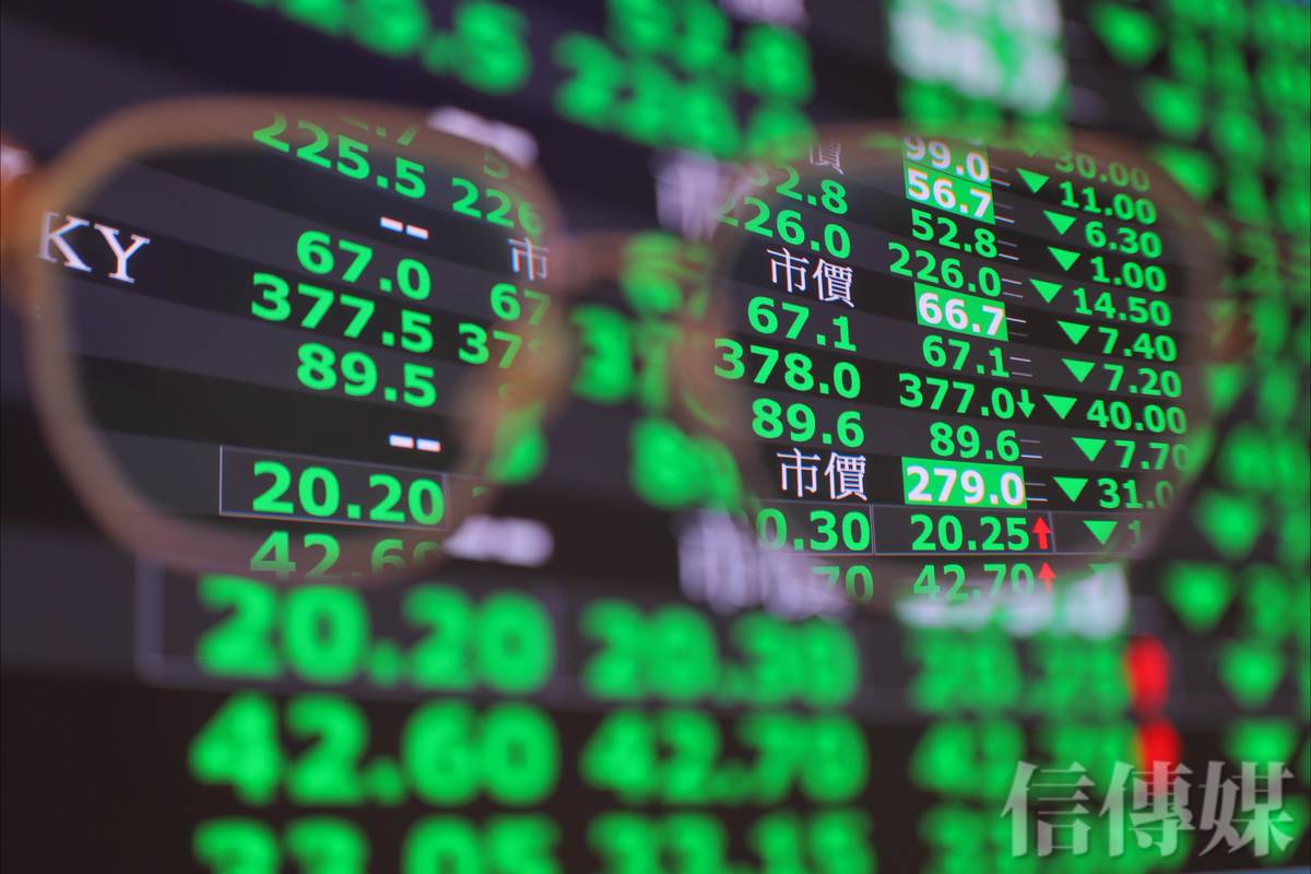 美股遭血洗台股早盤摜破年線台積電失守千元面臨年線保衛戰| 信傳媒| LINE TODAY