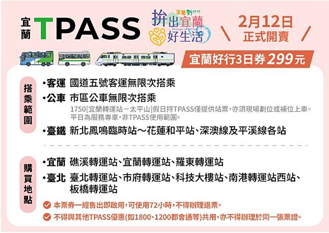 299元3日無限搭 省錢遊宜蘭12日開賣