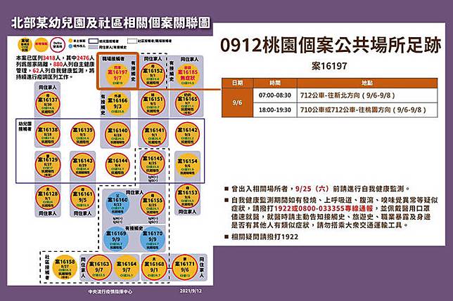 案16197公共場所足跡。(本報合成)