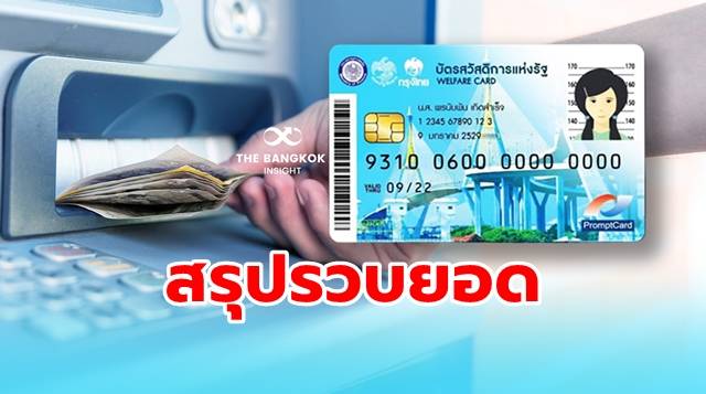 สรุปทุกเม็ด 3,000 บาท ‘บัตรคนจน’ โอนวันไหน-วิธีเช็คเงิน-เหตุไม่ได้-ทำยังไงต่อ