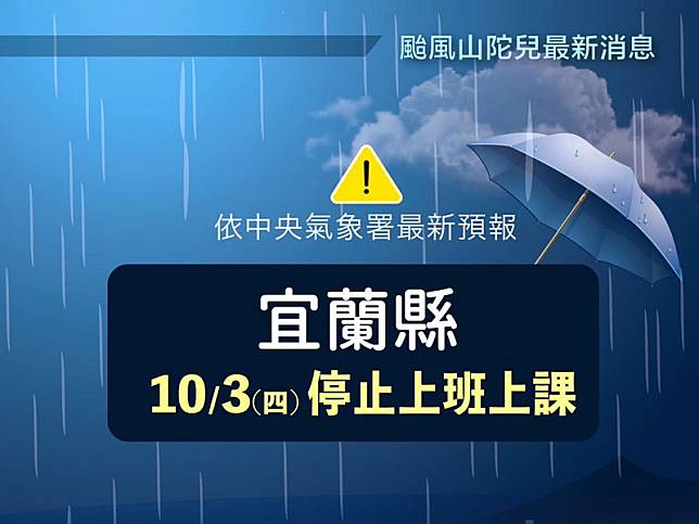 山陀兒颱風來襲 宜蘭縣10月3日停班停課(不斷更新)