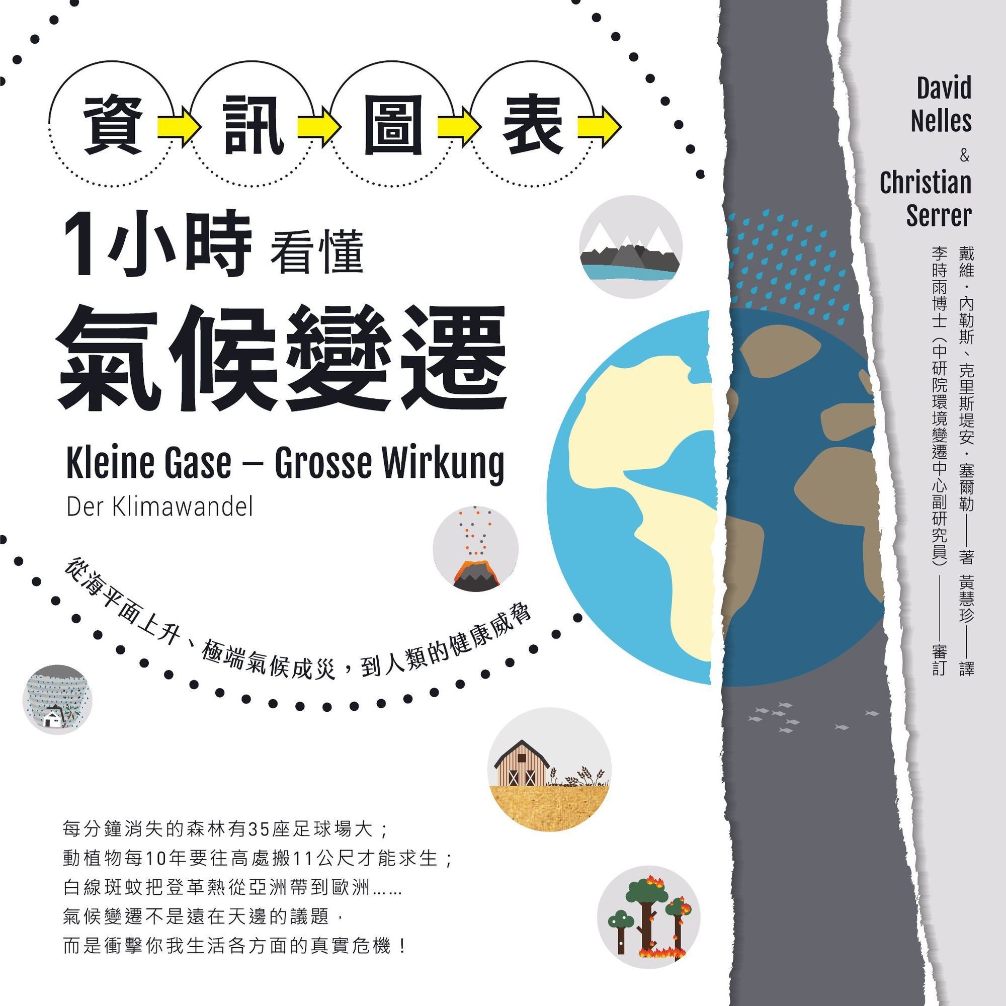 「資訊圖表」1小時看懂氣候變遷：從海平面上升、極端氣候成災，到人類的健康威脅 - 戴維．內勒斯 | Readmoo 讀墨電子書