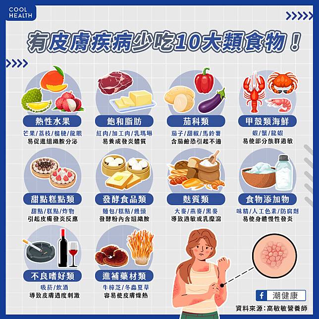 皮膚病好不了是「吃錯食物」害的？  營養師揭「10種飲食」讓症狀惡化