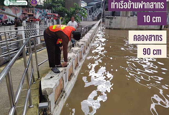 “บางรัก” ติดตามน้ำริมเจ้าพระยาอย่างใกล้ชิด