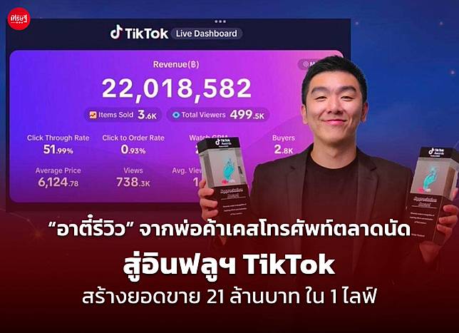 “อาตี๋รีวิว” จากพ่อค้าเคสโทรศัพท์ตลาดนัด สู่อินฟลูฯ TikTok สร้างยอดขาย 21 ล้านบาท ใน 1 ไลฟ์