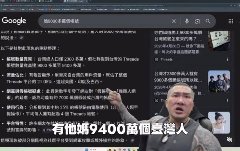台灣9000萬個Threads帳號「真相曝光」！ 原來是美國公司算錯 | 自由電子報 | LINE TODAY