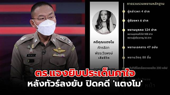 ฟังชัด ๆ ตำรวจแจงยิบ ทุกประเด็นคาใจ สรุปคดี แตงโม ตกเรือ หลังทัวร์ลงยับ!