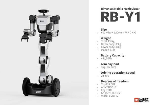 Korea's first bimanual mobile manipulator RB-Y1 spec