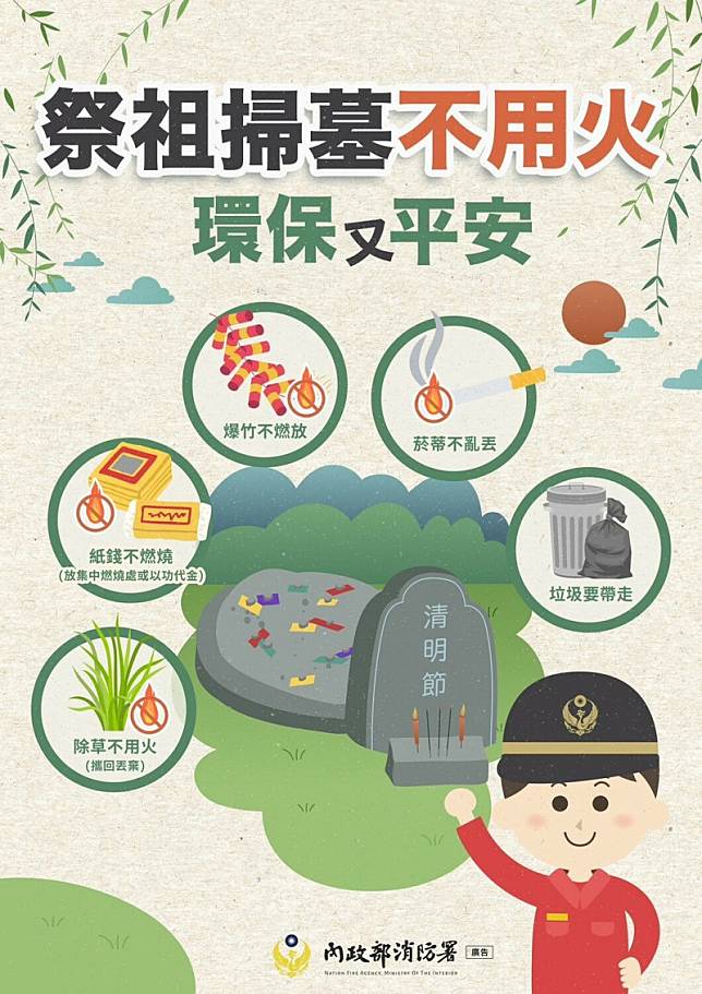 祭祖掃墓不用火宣導海報。 圖：消防署提供