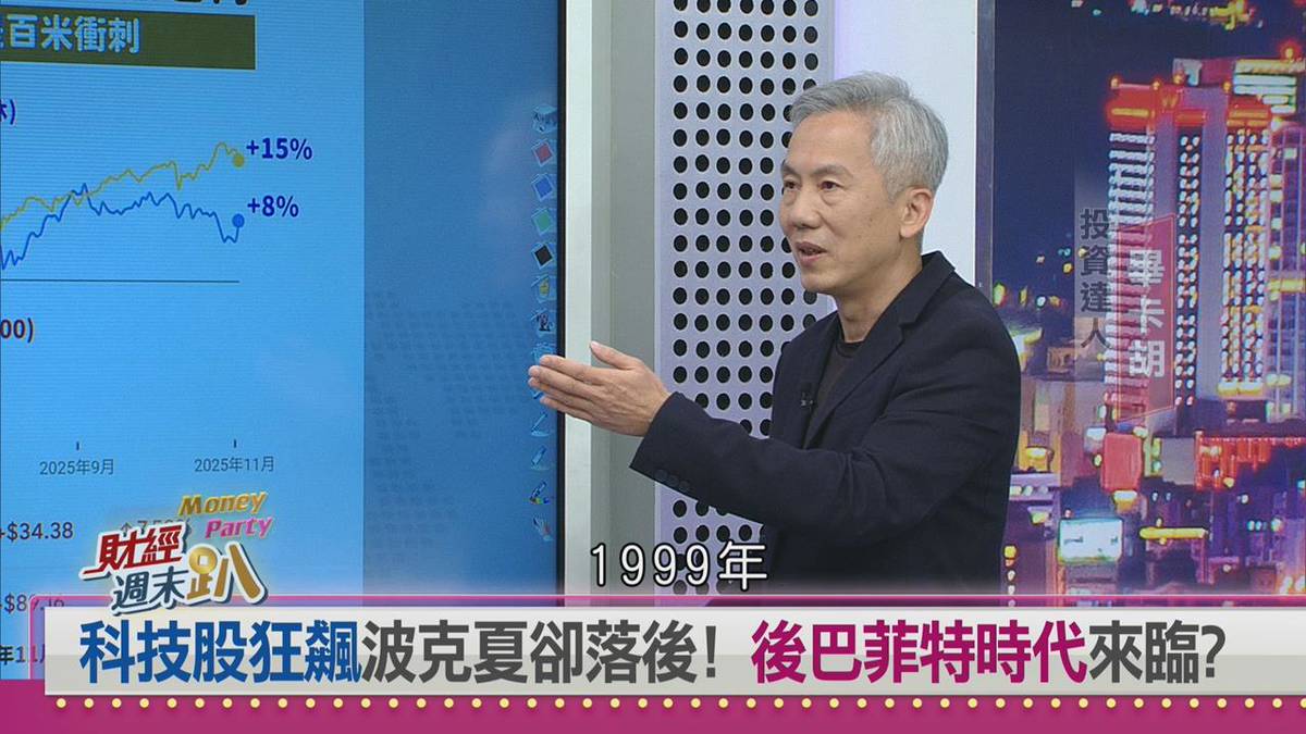 股價輸S&P500 30%仍淡定？達人：波克夏股票避險更勝美債！ | 民視新聞網| LINE TODAY