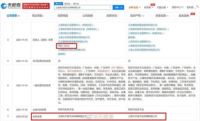 網友查出陶虹已退出張庭以兩人名字命名的「陶不庭文化傳媒」。（微博圖片）