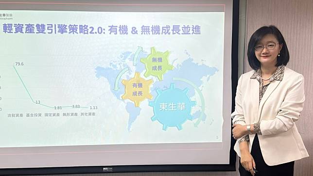 東生華總經理楊思源在法說會表示，將小金雞計畫挑戰12億營收。東生華提供