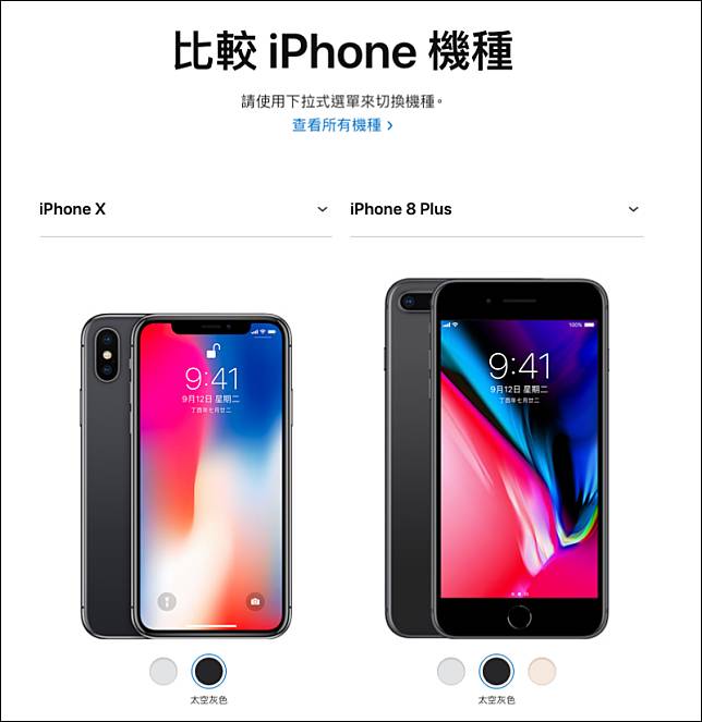 5.8 吋的 iPhone X