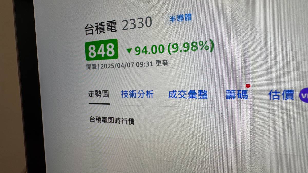 台股「黑色星期一」 狂瀉2千點創盤中史上最大跌點| 鏡新聞| LINE TODAY