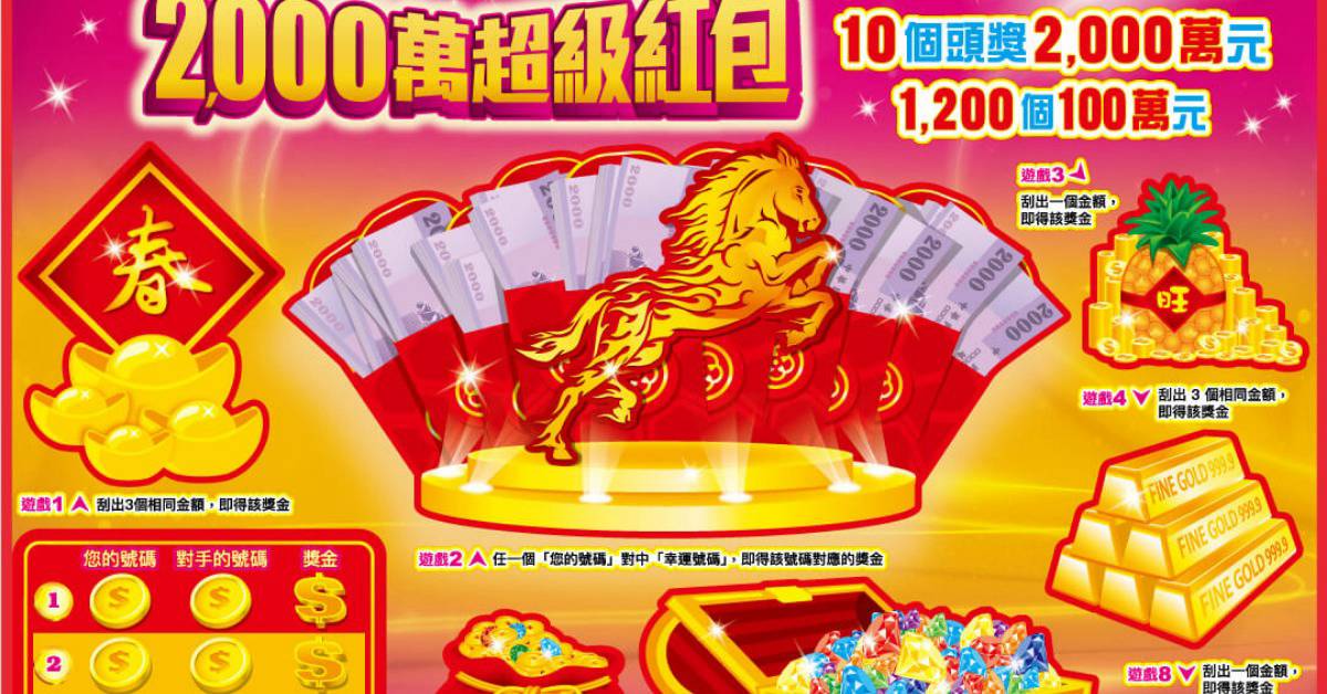 首張2千萬刮刮樂開出來了！獎落這縣市 | EBC 東森新聞 | LINE TODAY