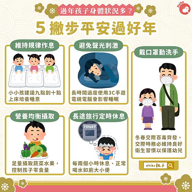 過年孩子身體狀況多？５撇步平安過好年