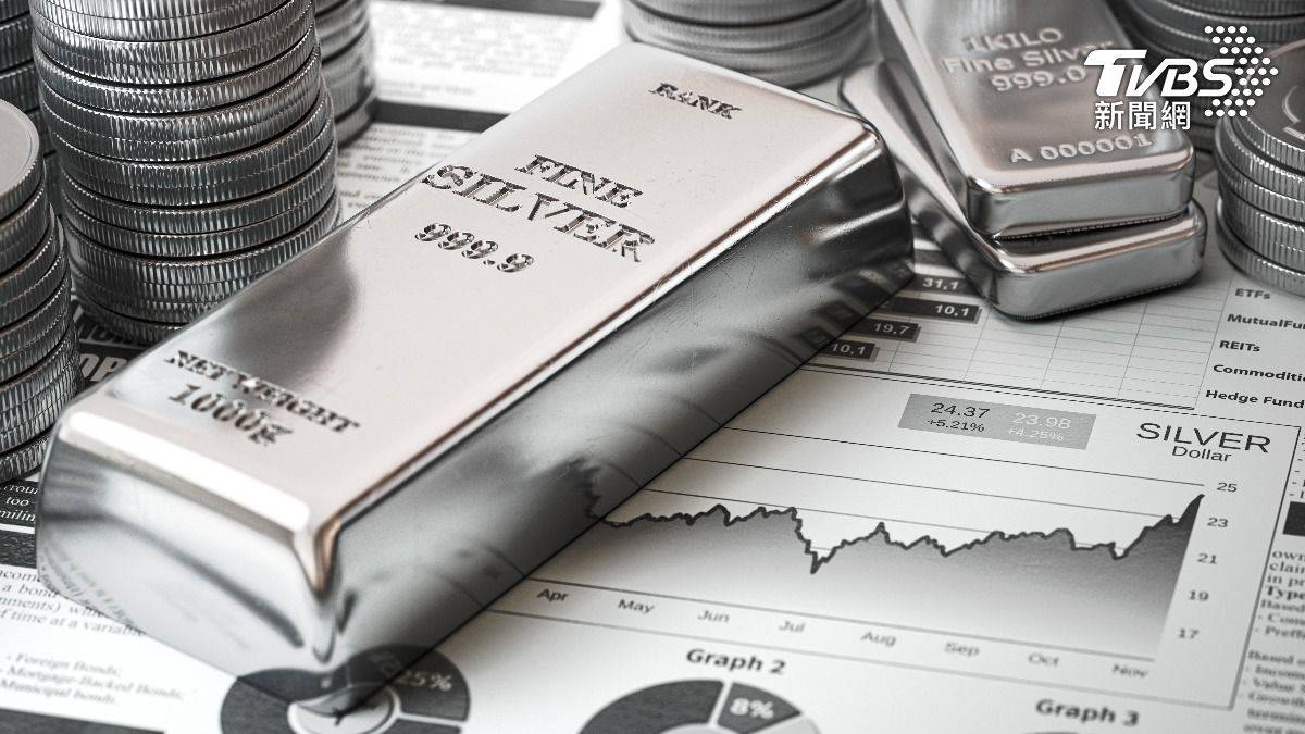 比黃金還猛！白銀今年漲近80%幅度勝金價還會漲嗎？專家揭風險| TVBS | LINE TODAY