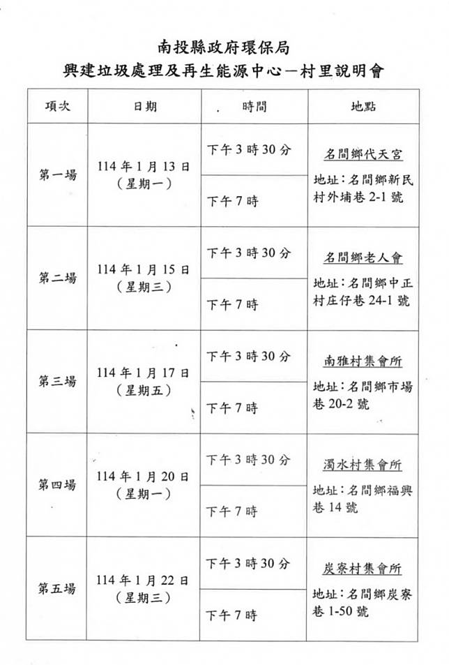 環保局舉辦10場次興建垃圾處理設明會。（環保局提供）